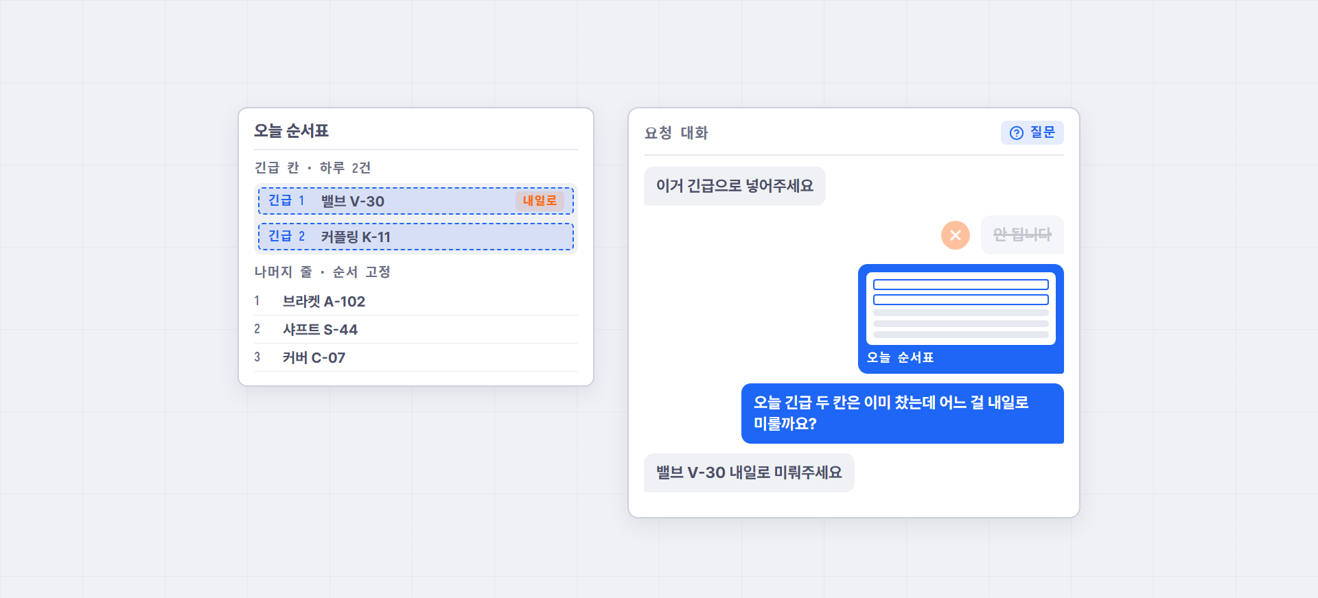 요청 대화 — "이거 긴급으로 넣어주세요"에 "안 됩니다" 대신 오늘 순서표 사진과 "어느 걸 내일로 미룰까요?"를 보내고, 요청한 쪽이 "밸브 V-30 내일로 미뤄주세요"라고 고르는 흐름