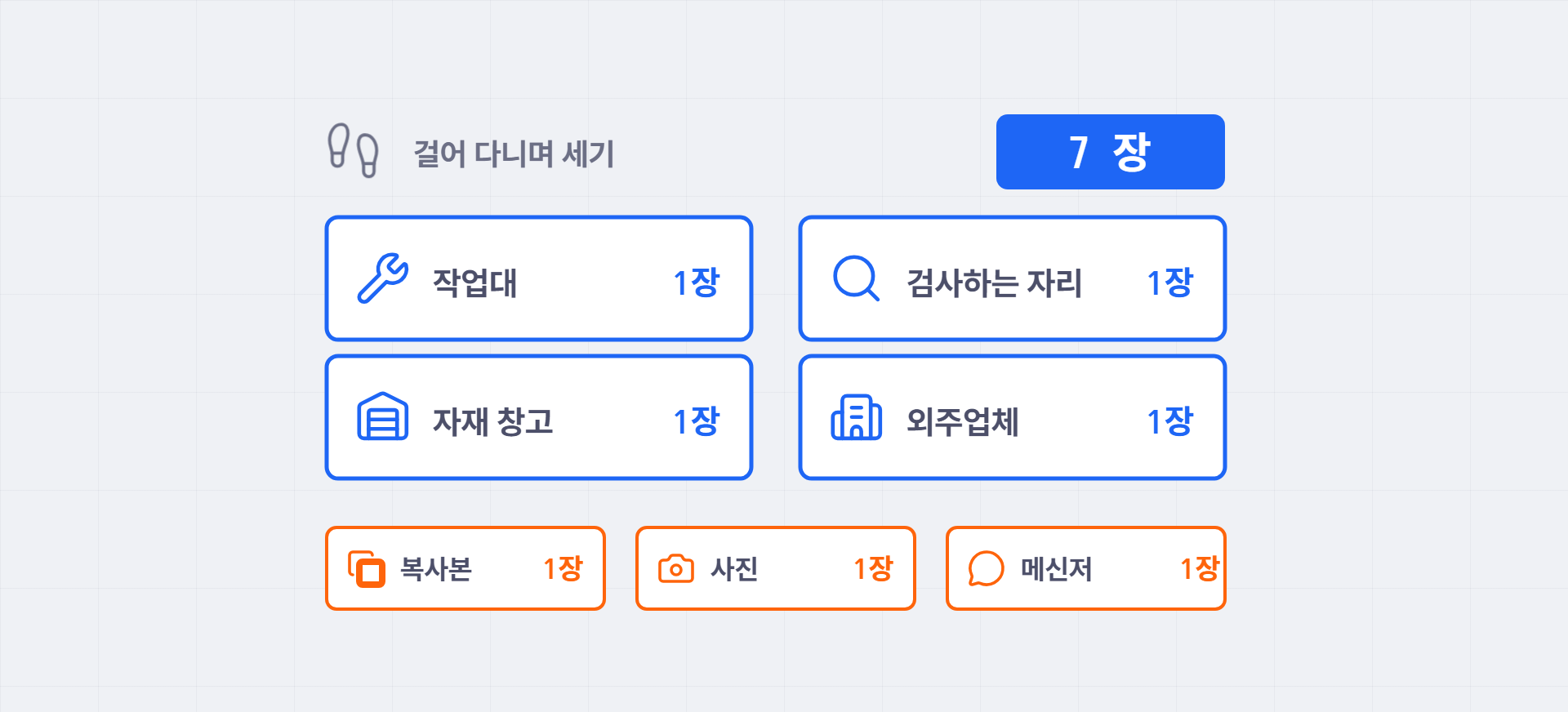 걸어 다니며 세기 — 작업대 1장, 검사하는 자리 1장, 자재 창고 1장, 외주업체 1장, 복사본 1장, 사진 1장, 메신저 1장, 합계 7장