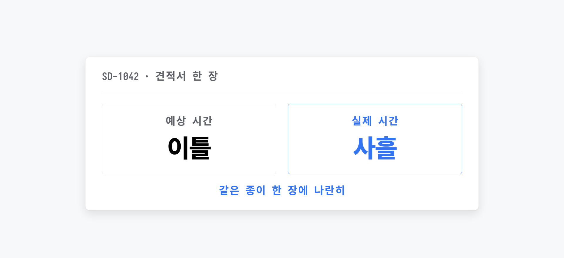견적서 한 장에 예상 시간 이틀과 실제 시간 사흘이 나란히 적힌 모습
